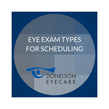 Eye Exam Types for Scheduling
