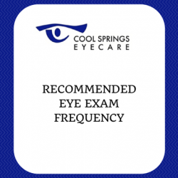 Recommended Eye Exam Frequency
